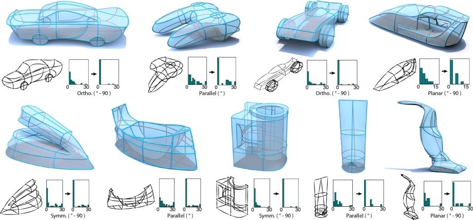 Quy trình thiết kế 3D phổ biến gồm 3 giai đoạn cơ bản
